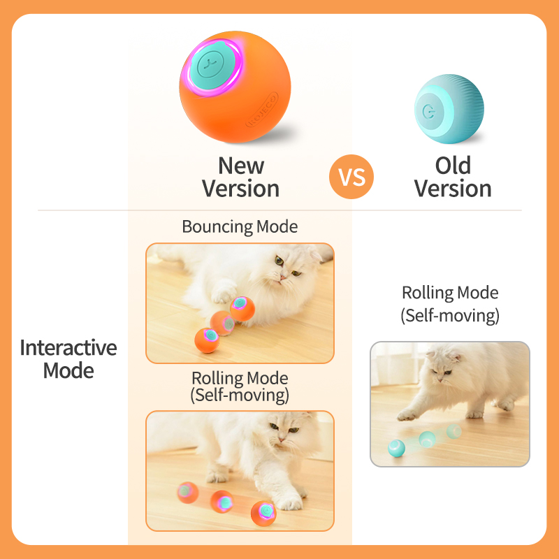 ROJECO Jouets interactifs inte - Automatic Moving Dog Ball avis et prix