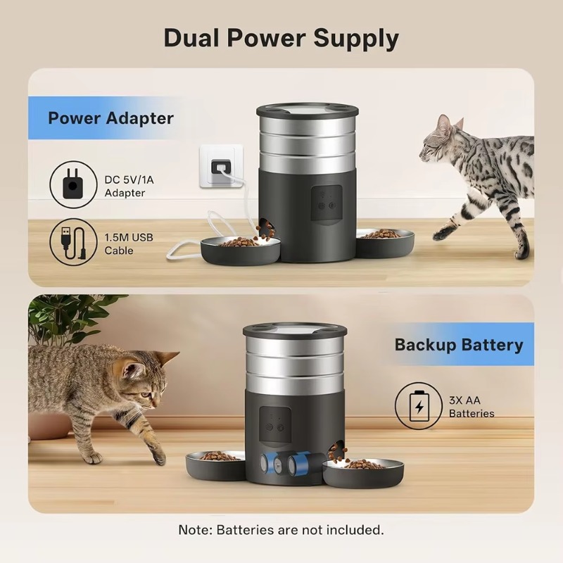 Distributeur automatique intel - Pet Feeders avis et prix
